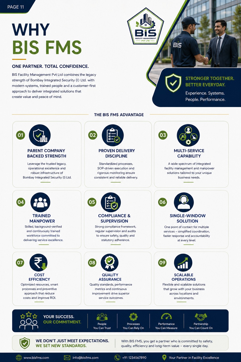 Why choose BIS FMS